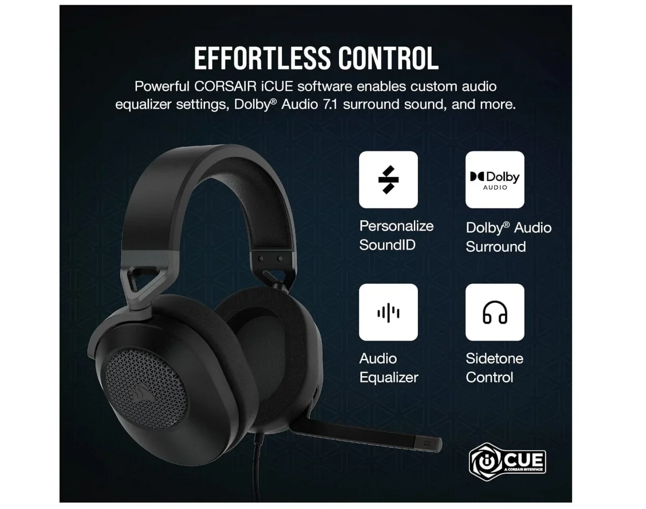 Corsair HS65 Surround Headset - Carbon - Image 3