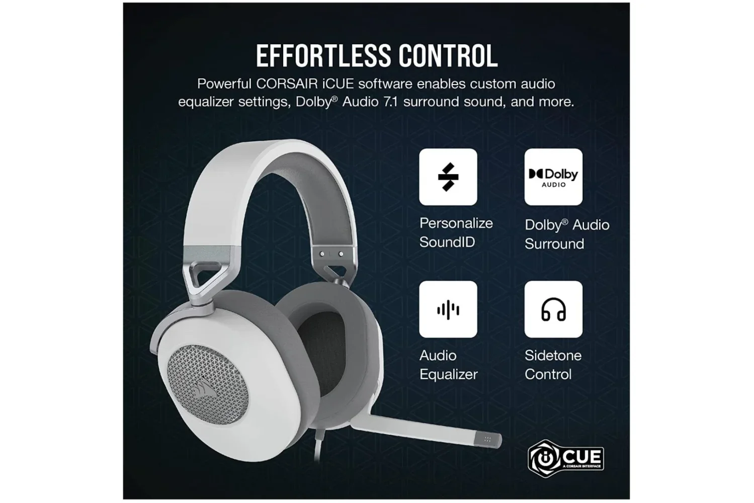 Corsair HS65 Surround Headset - White - Image 7