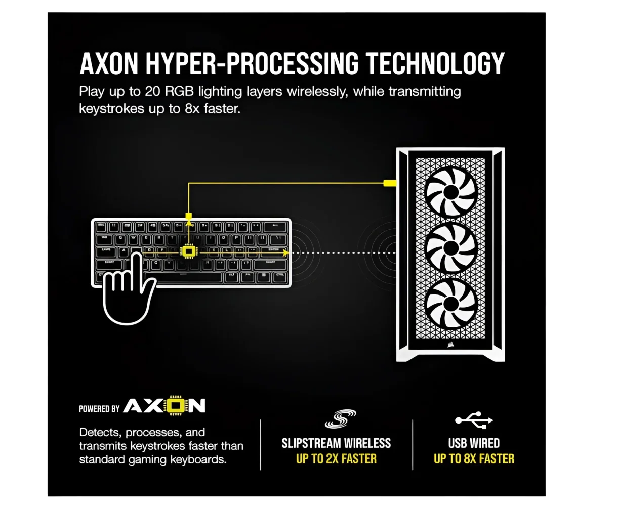 CORSAIR K100 AIR Wireless Mechanical Gaming Keyboard - Cherry MX ULP Tactile Low Profile Keyswitches - Image 10